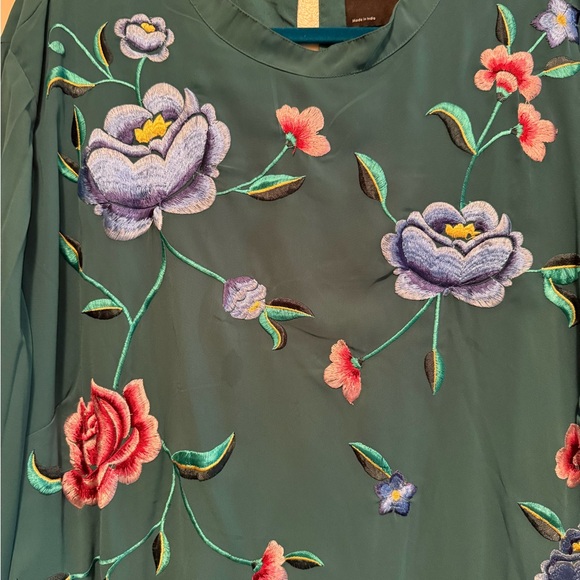 ASOS Curve Teal Midi Dress - Picture 4 of 11